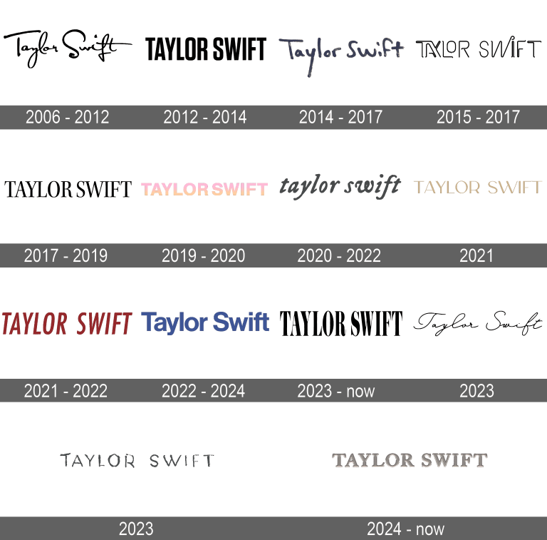 Taylor Swift Logo history 768x757
